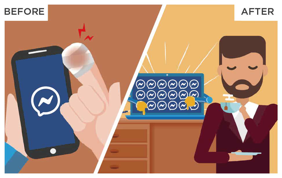 Our Free Facebook Auto Messaging Bot